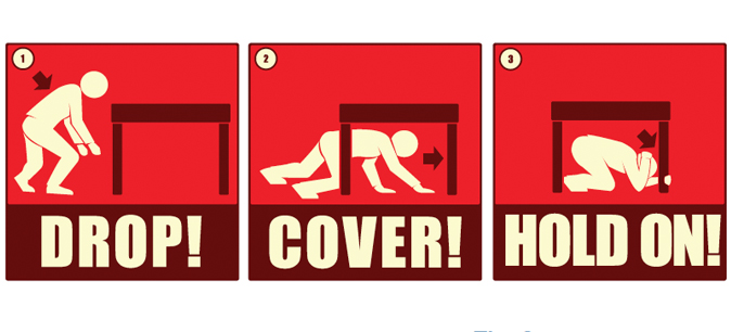 The Great California Shakeout graphic