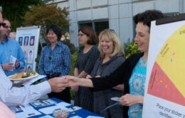 Staff Appreciation Week